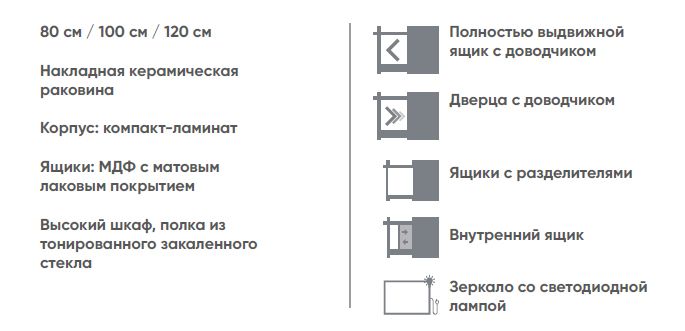 Коллекция CRAFT