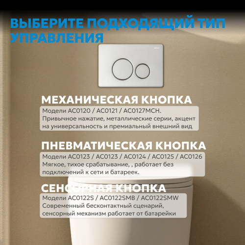 Кнопка смыва для инсталляции ABBER  хром глянцевый фото 5