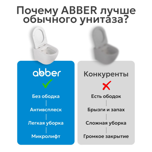 Унитаз   подвесной белый безободковый смыв торнадо ABBER Bequem AC1104TN фото 19