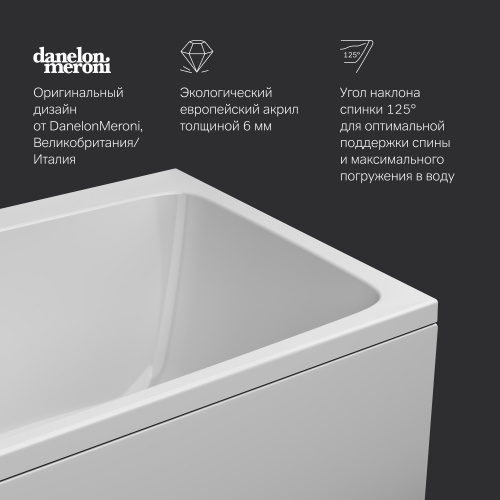 Акриловая ванна 180х80 см AM.PM Func W84A-180-080W-A фото 6