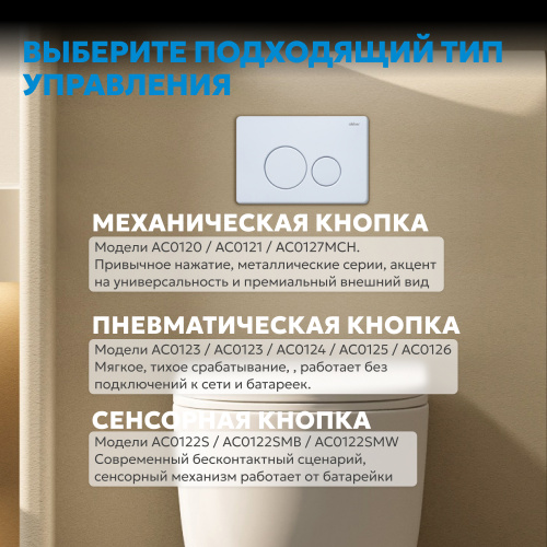 Кнопка смыва для инсталляции ABBER  белая матовая фото 5