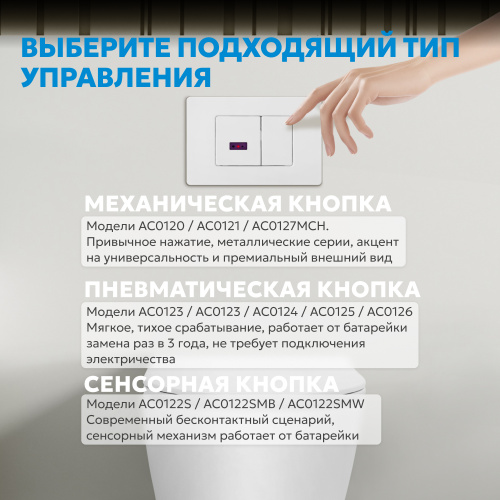 Кнопка смыва сенсорная для инсталляции ABBER  белая матовая фото 6