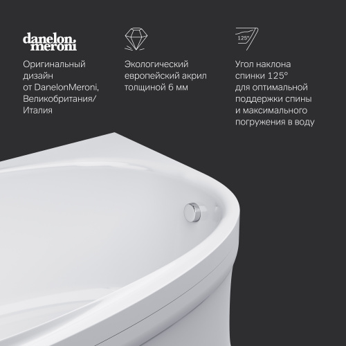 Акриловая ванна 170х110 AM.PM Like W80A-170L110W-A фото 6